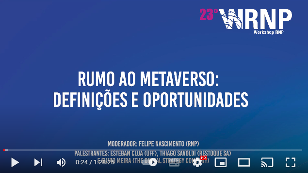 Replay Rumo ao Metaverso: Definições e Oportunidades